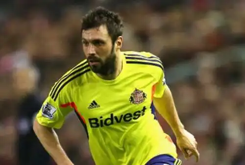 Andrea Dossena