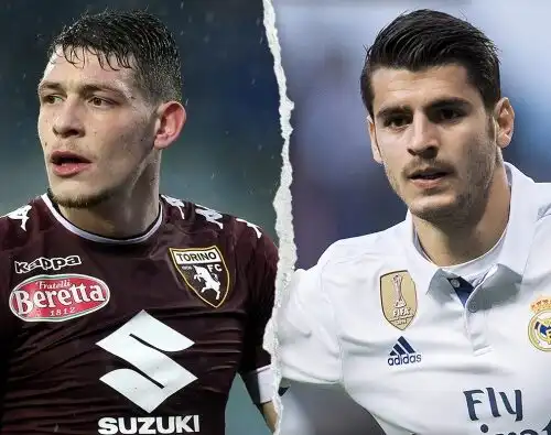 Morata-Belotti, incrocio a casa Mourinho