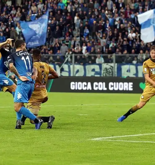 Empoli-Udinese 2-1 – Serie A 2018/2019