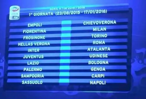 Serie A, il calendario