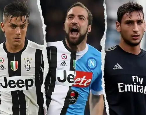 Gonzalo Higuain è il re del 2016