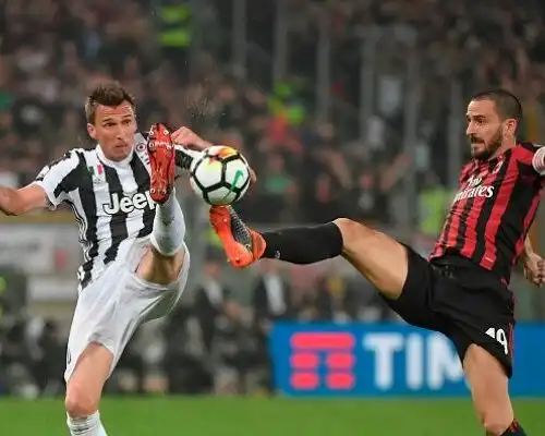 Juventus-Milan 4-0