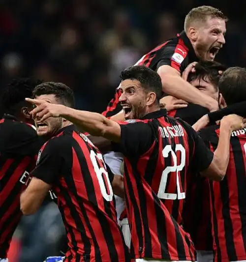 Milan-Genoa 2-1 – Serie A 2018/2019