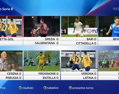 Serie B su Sky: scorpacciata di Hellas