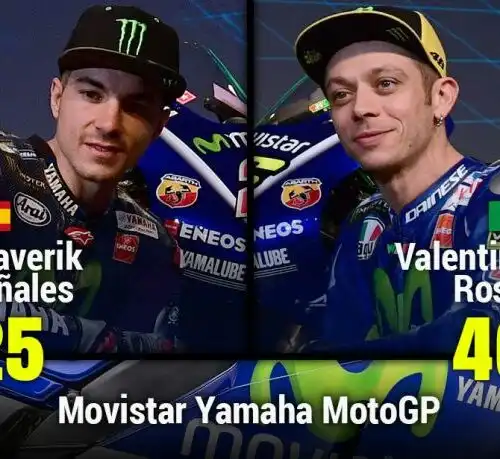 MotoGP: tutti i piloti