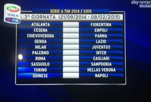 Serie A, il calendario 2014/2015