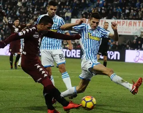 Le probabili formazioni di Torino-Spal