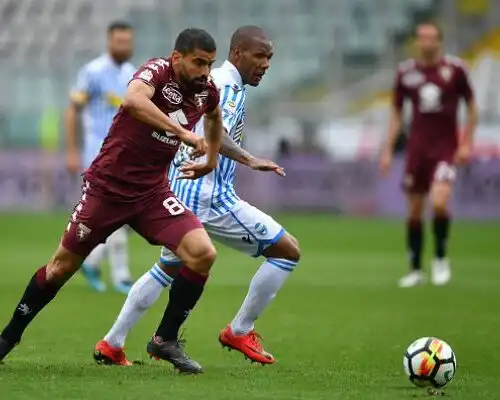 Torino-Spal 2-1 – Serie A 2017/2018