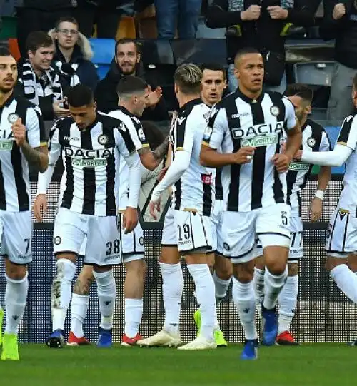 Udinese-Atalanta 1-3 – Serie A 2018/2019