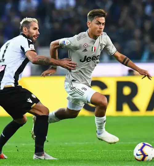 Udinese-Juventus 0-2 – Serie A 2018/2019